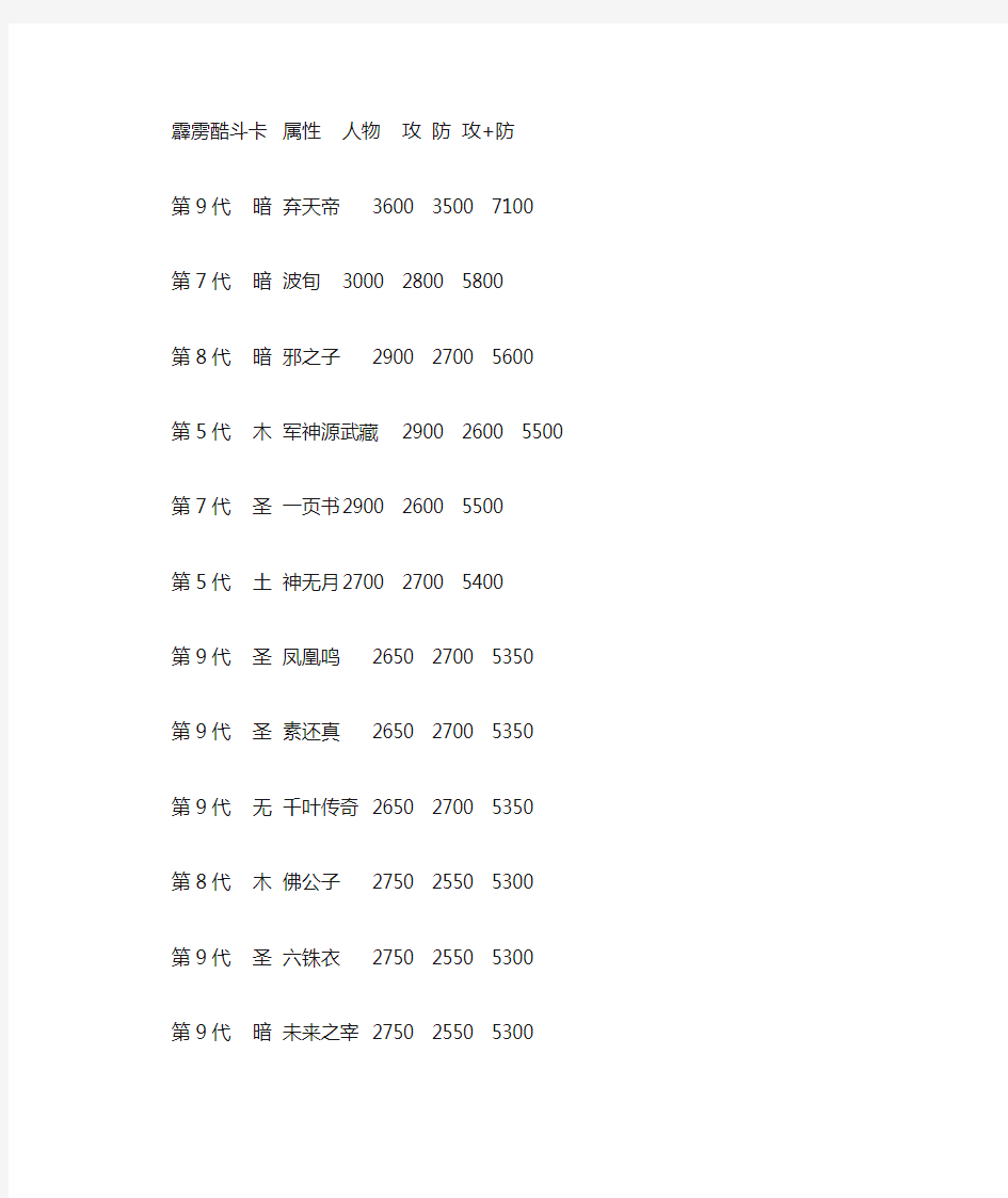 霹雳酷斗卡19代数据_霹雳布袋戏人物官方实力排名