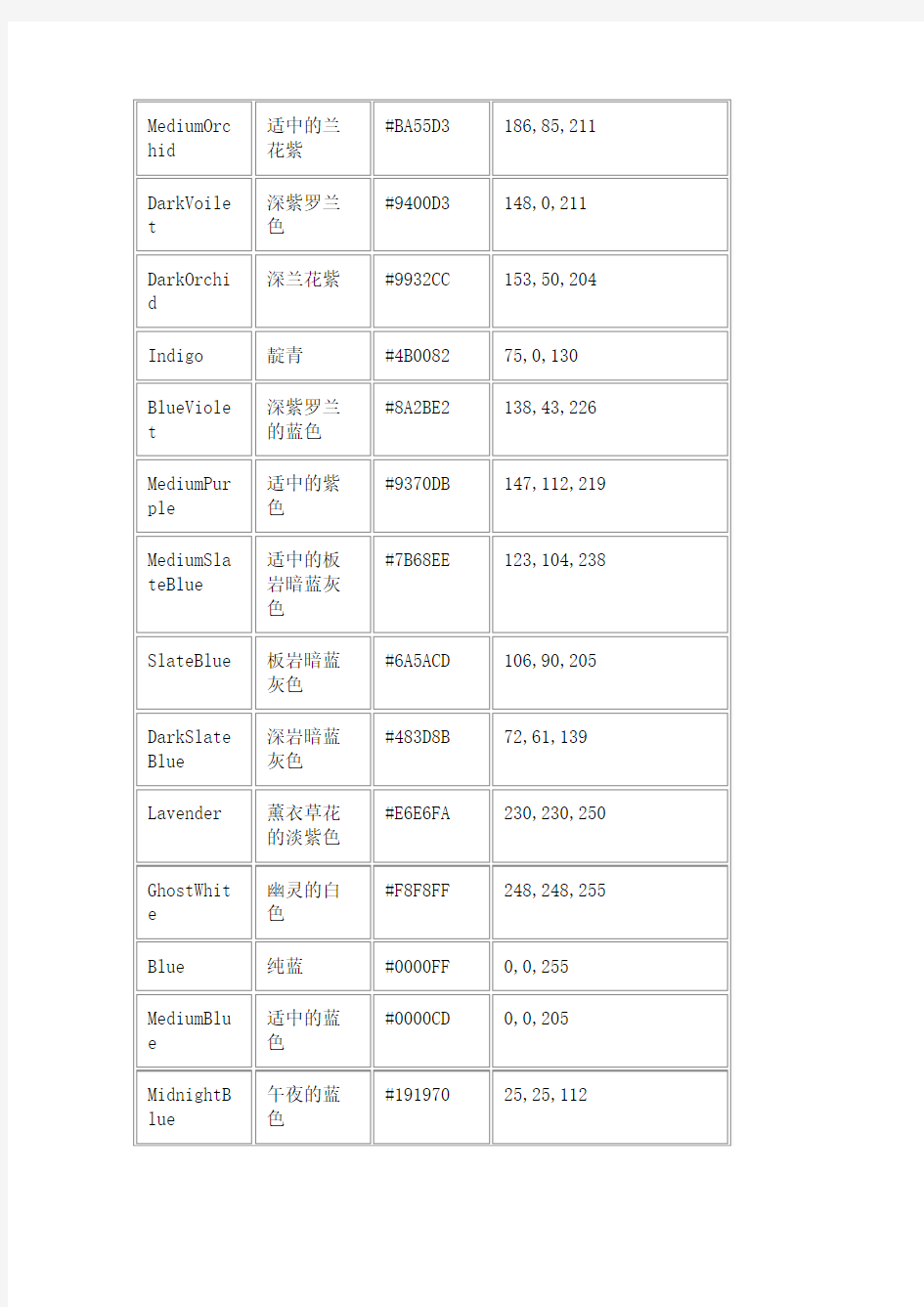 16进制颜色表