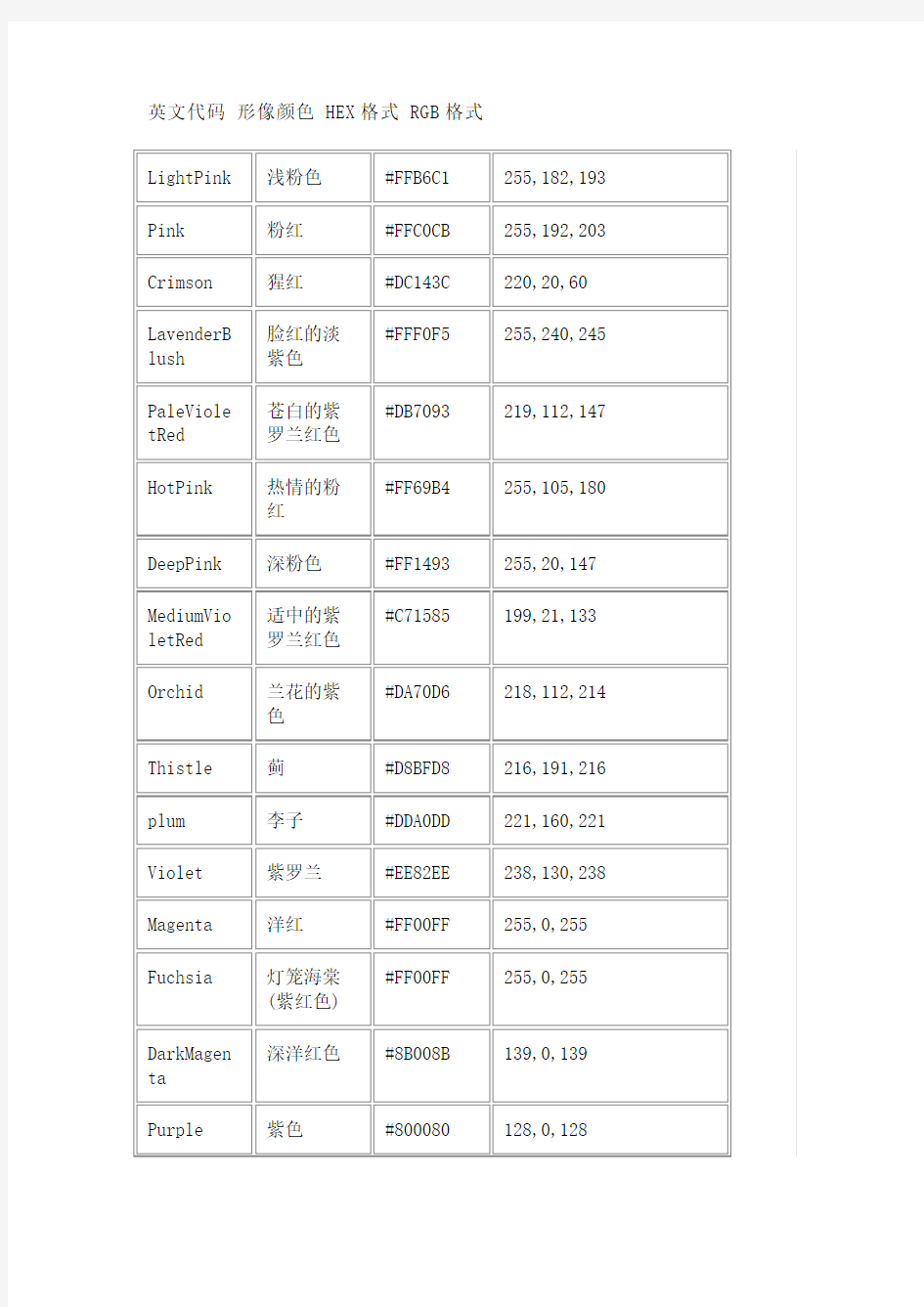 16进制颜色表