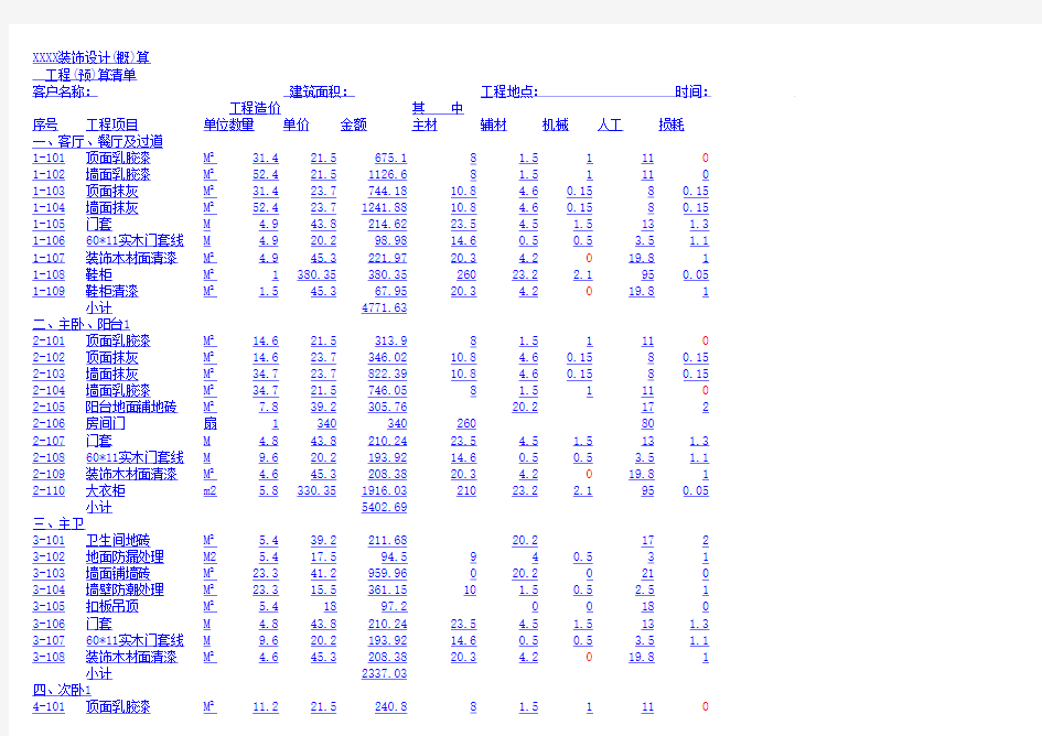 2010最新装修预算案例