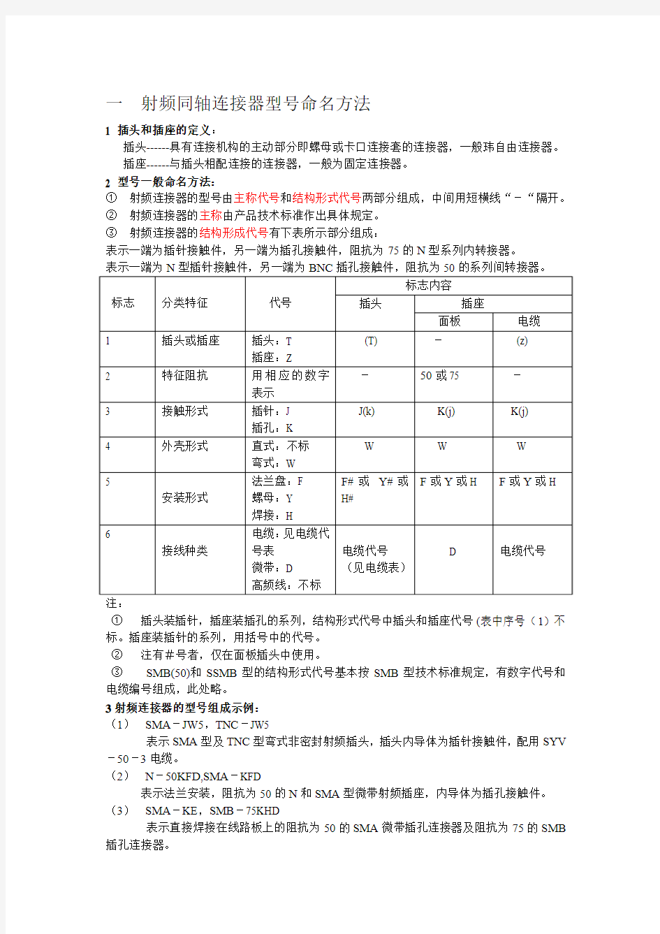 一  射频同轴连接器型号命名方法