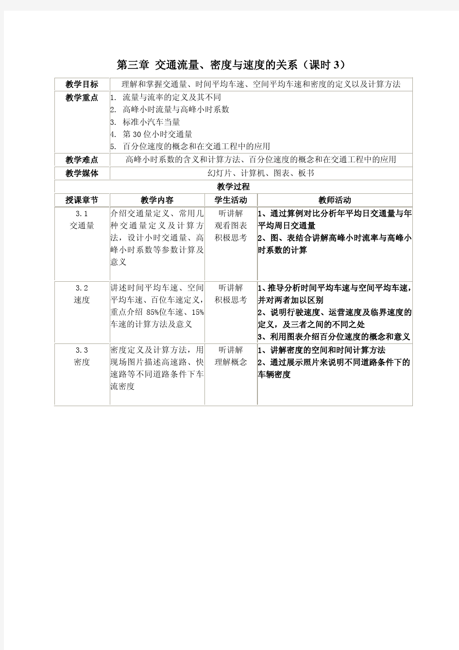 第三章 交通流量、密度与速度的关系(课时 3