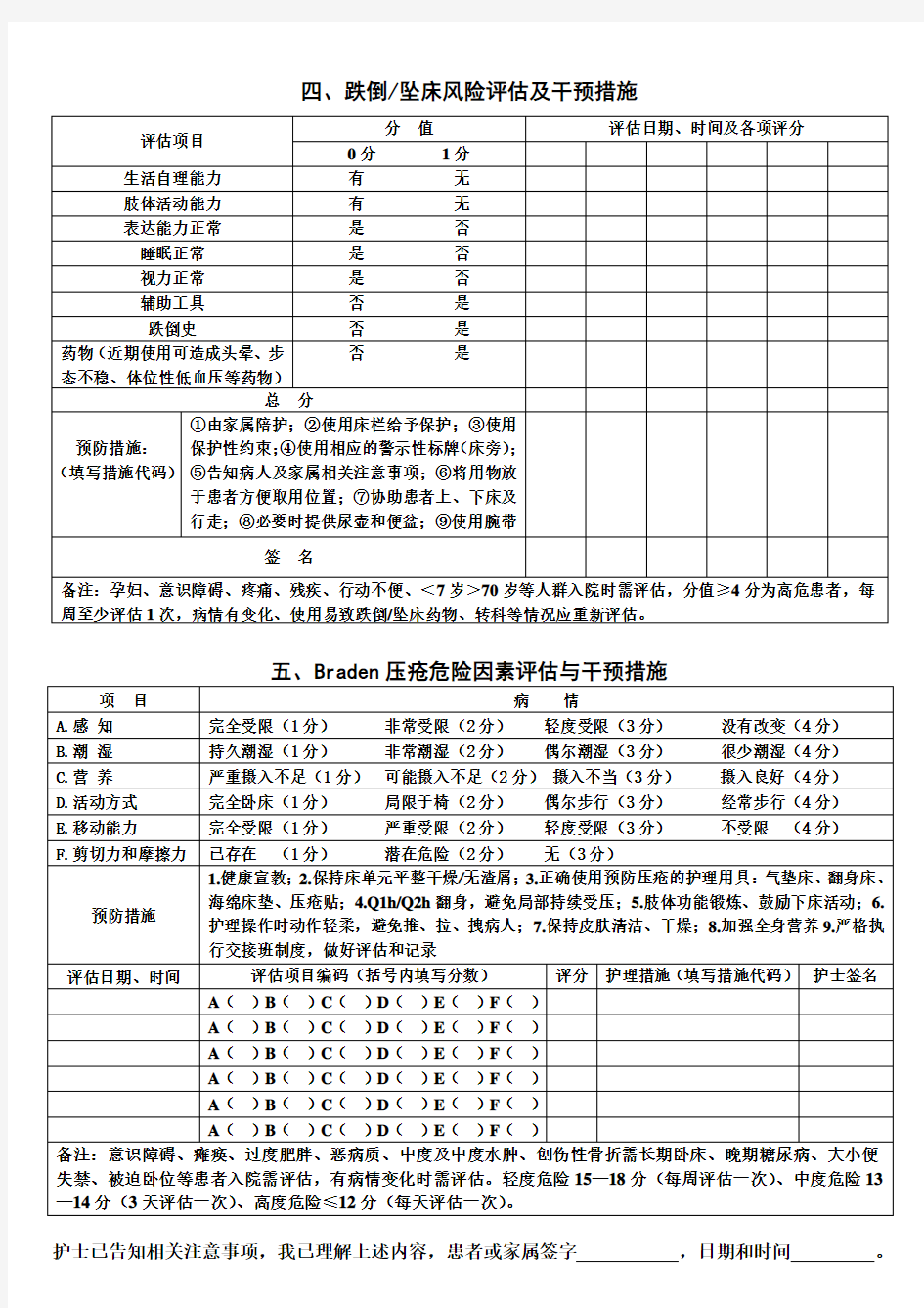 金堂县第一人民医院风险指数评估表