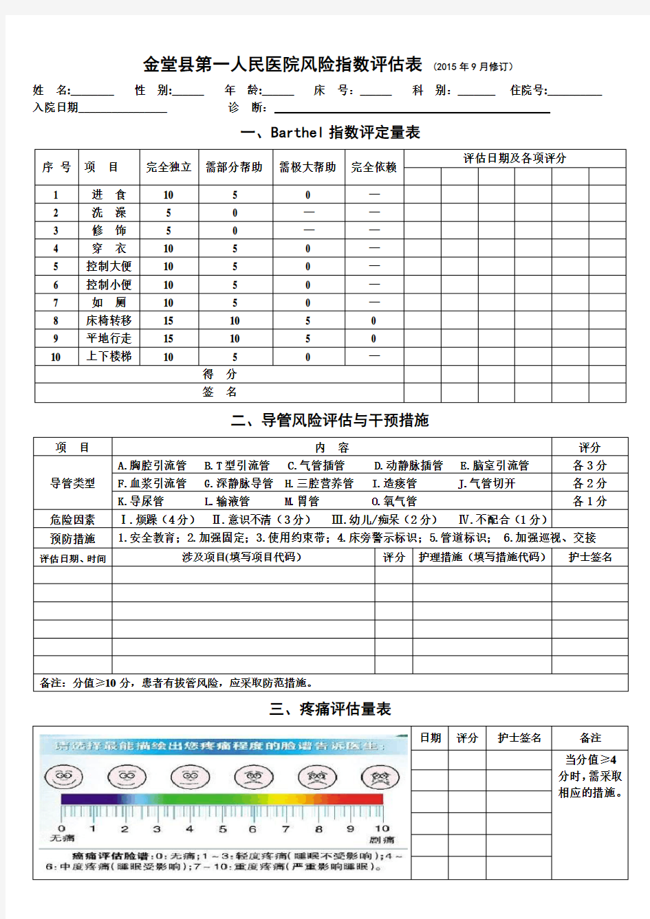 金堂县第一人民医院风险指数评估表