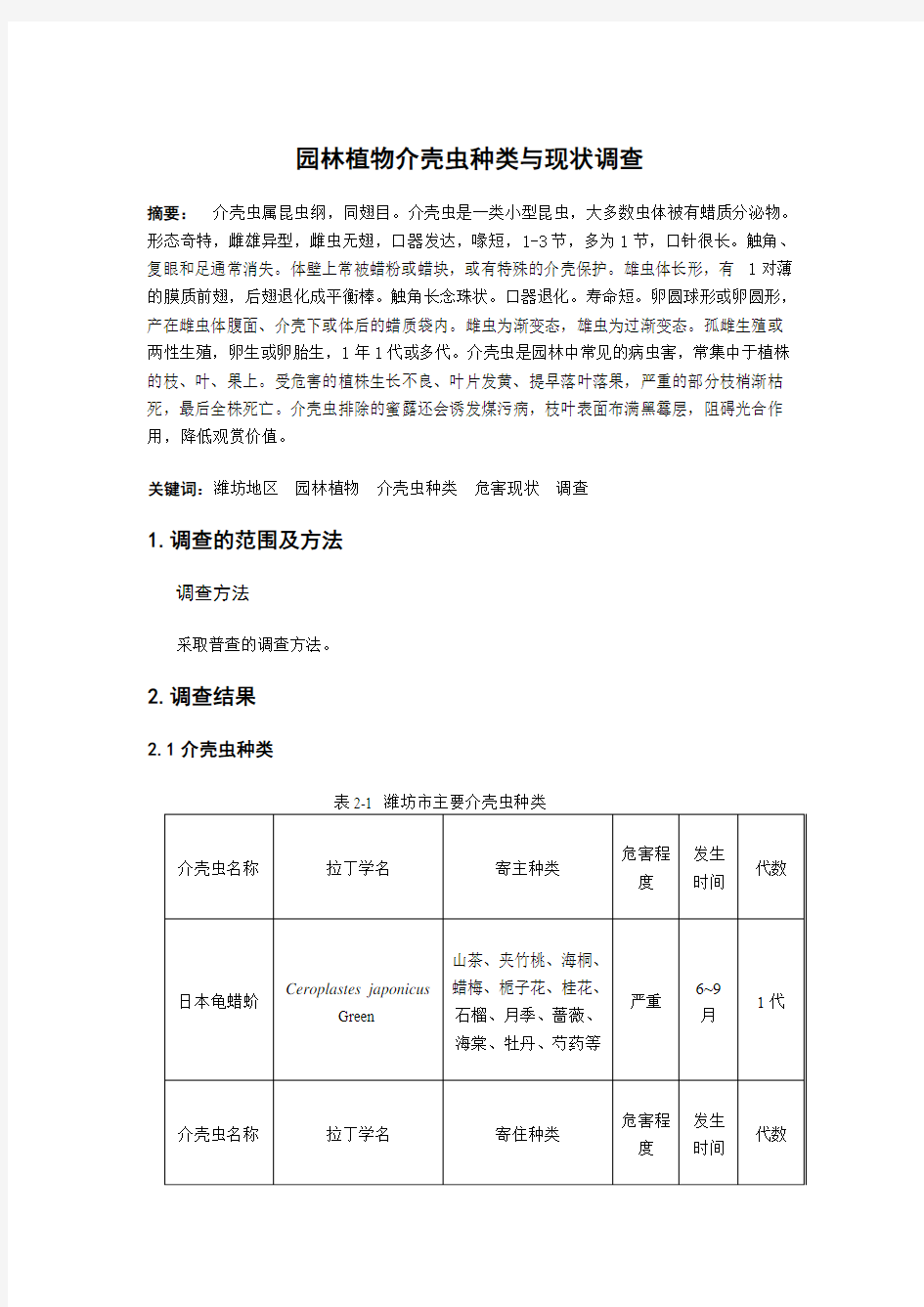 园林植物介壳虫种类与现状调查