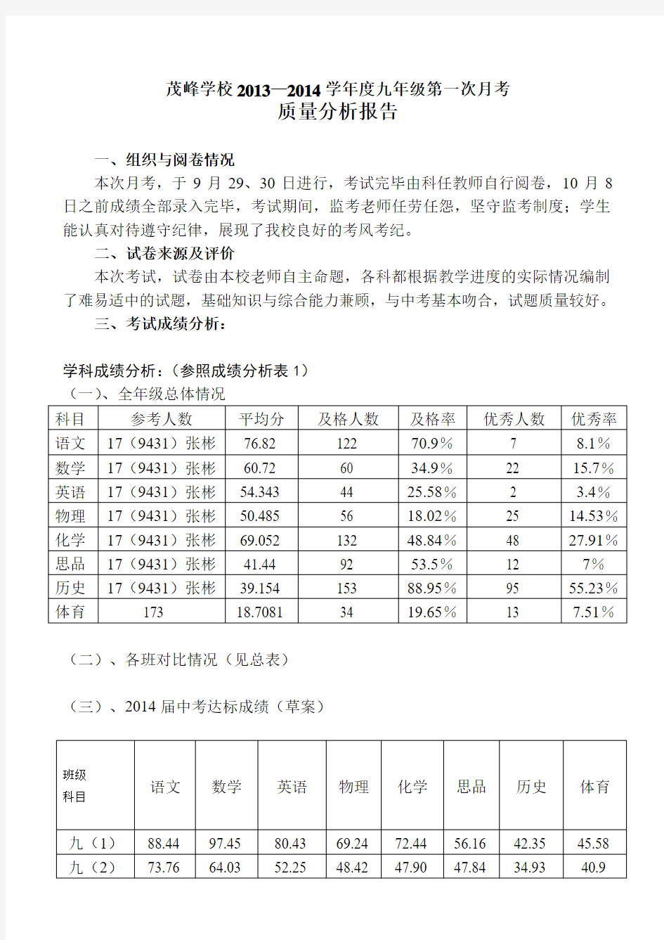 第一次月考质量分析报告