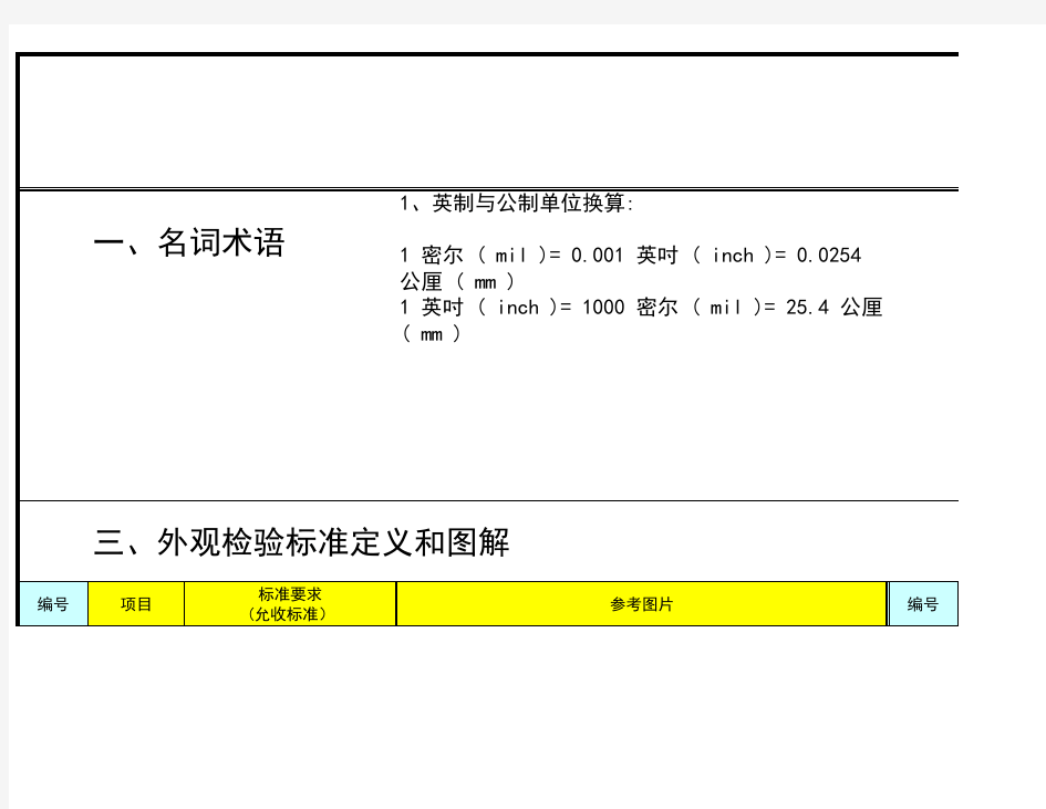 SMT通用外观检验标准