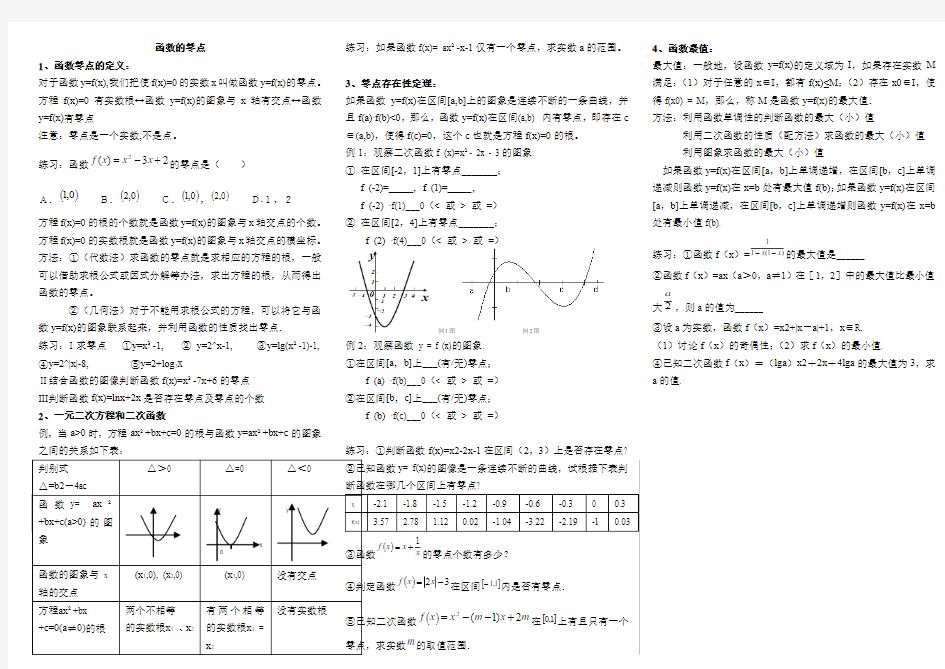 高中数学函数的零点和最值