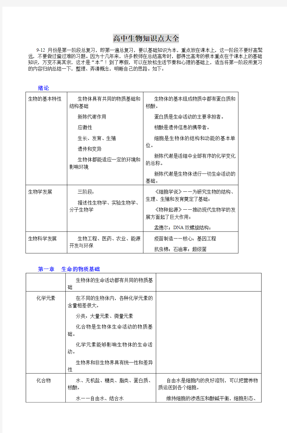 高中生物知识点大全