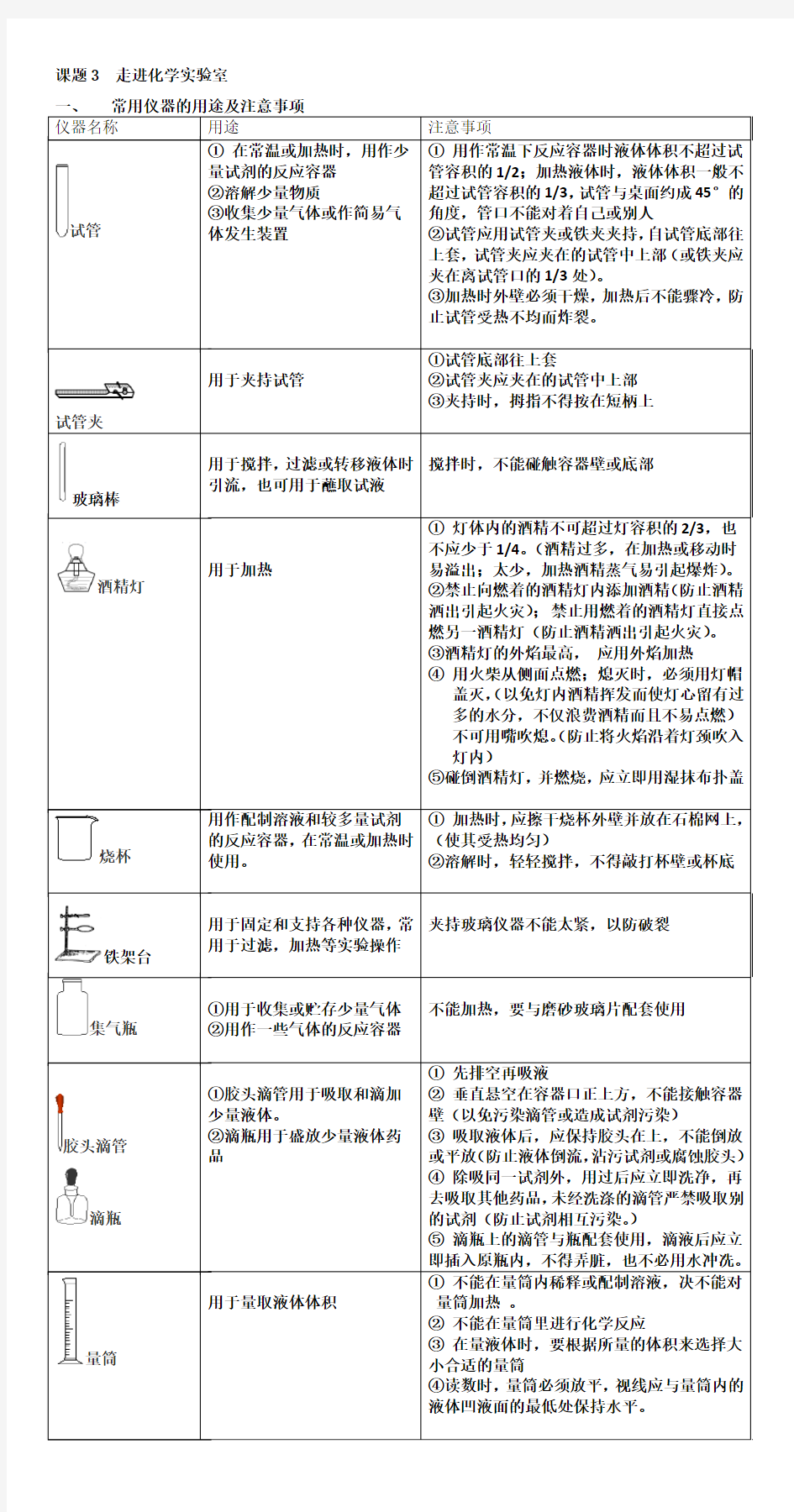 课题3  走进化学实验室知识点