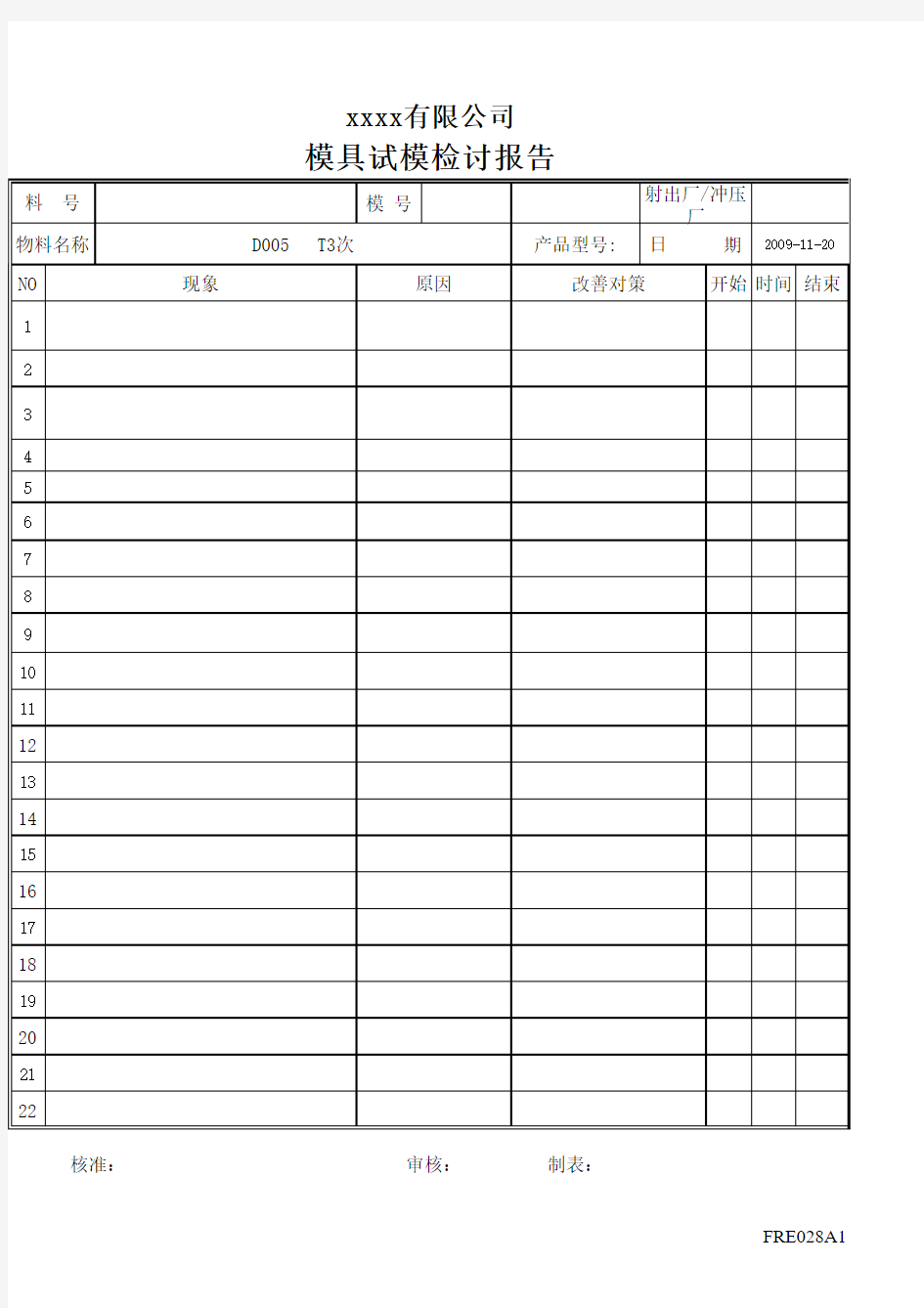 模具试模检讨报告样版