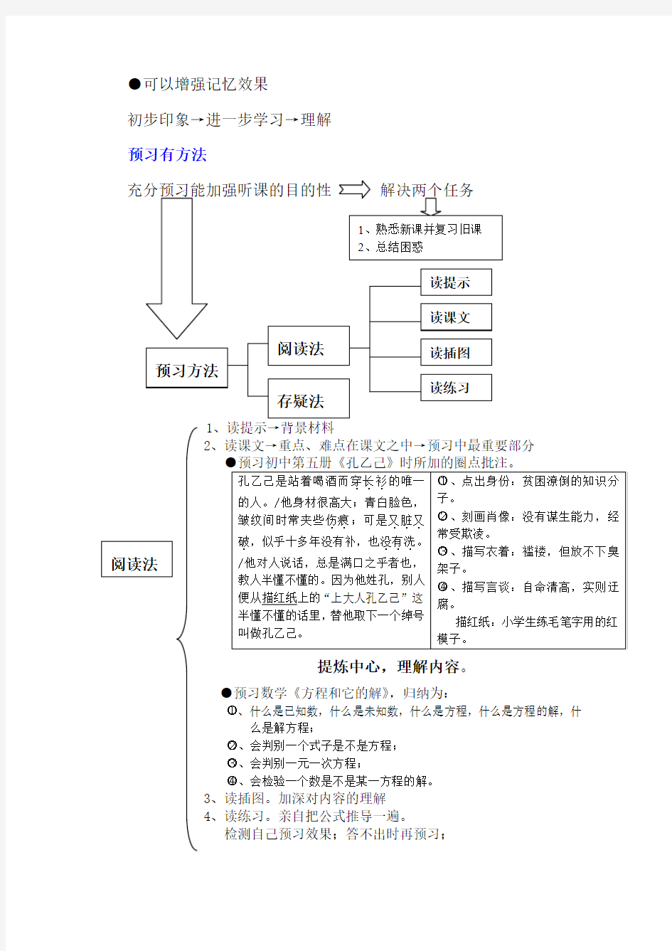 提高学习成绩的6个策略