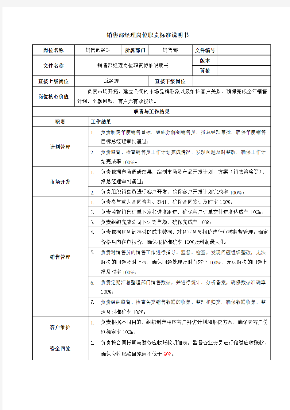 销售部经理岗位职责说明书