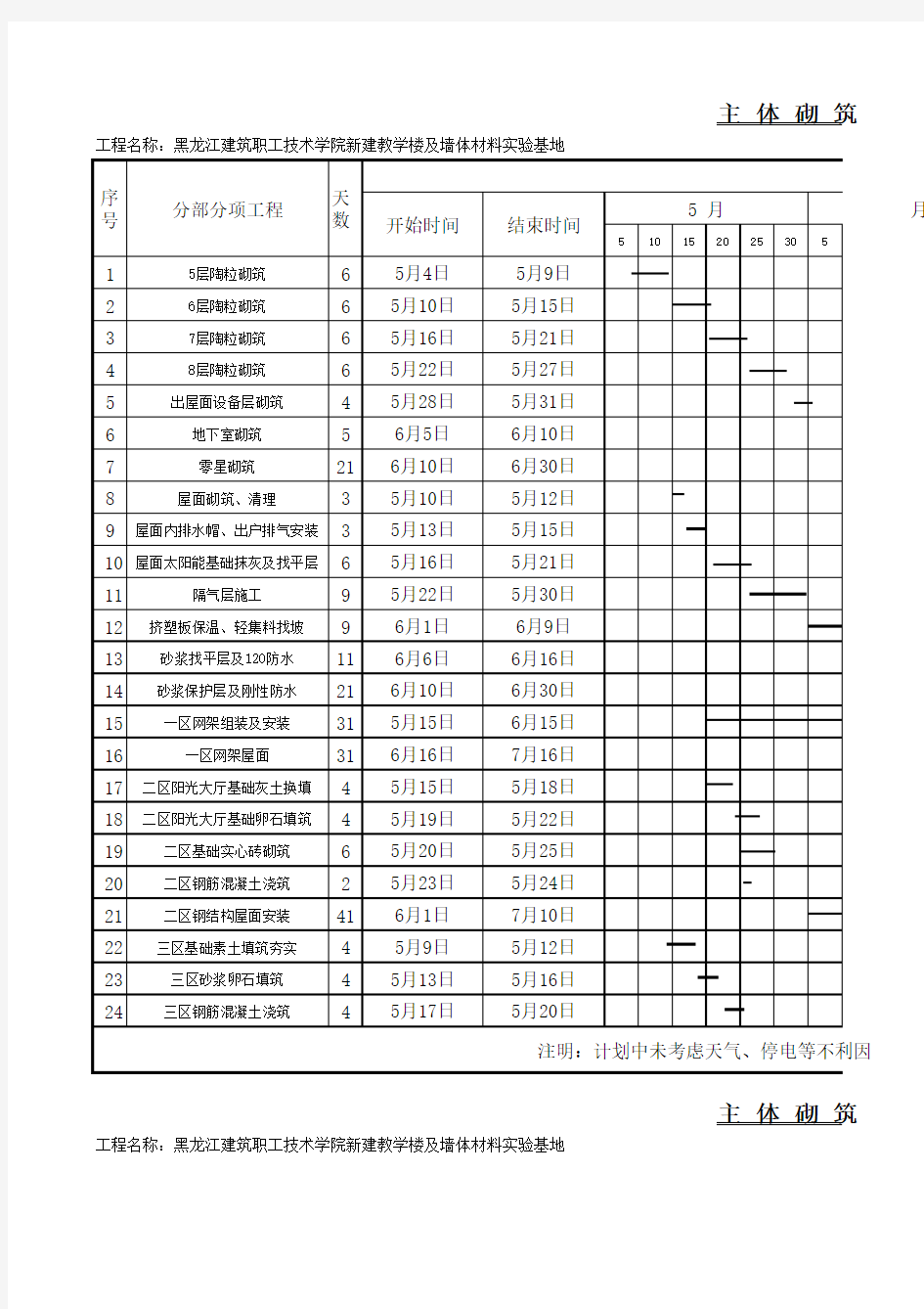 新建教学楼进度计划