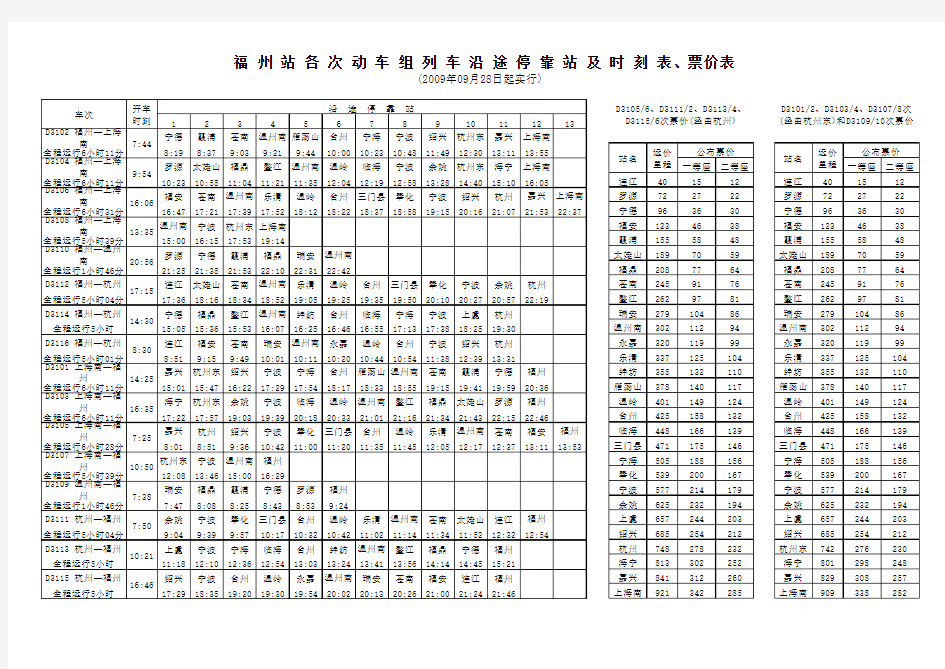 动车组时刻表