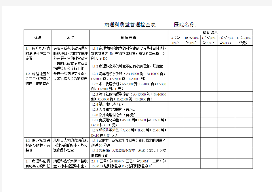 病理科质量管理检查表