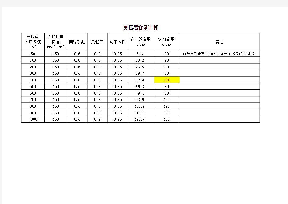 电变压器容量计算公式