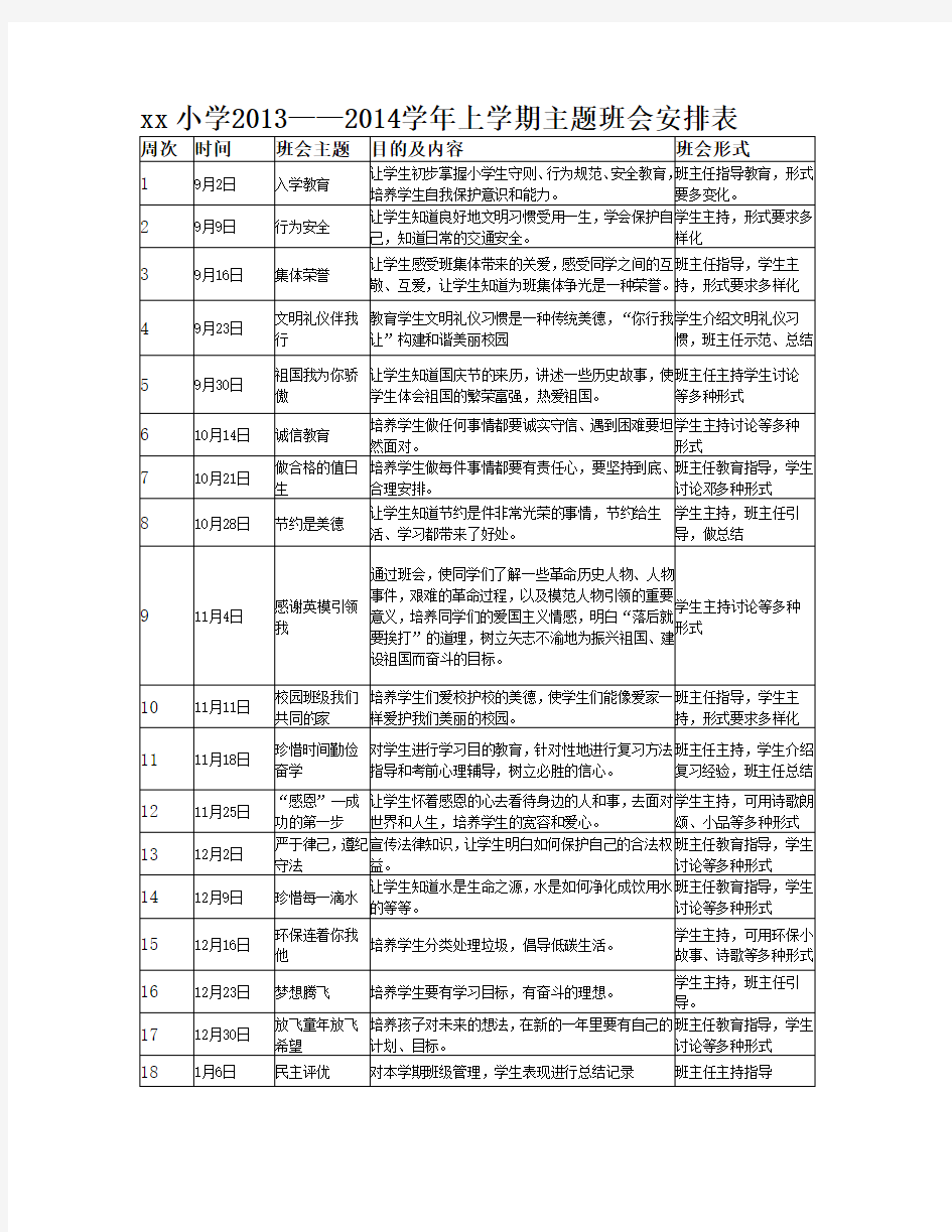 班主任主题班会安排计划