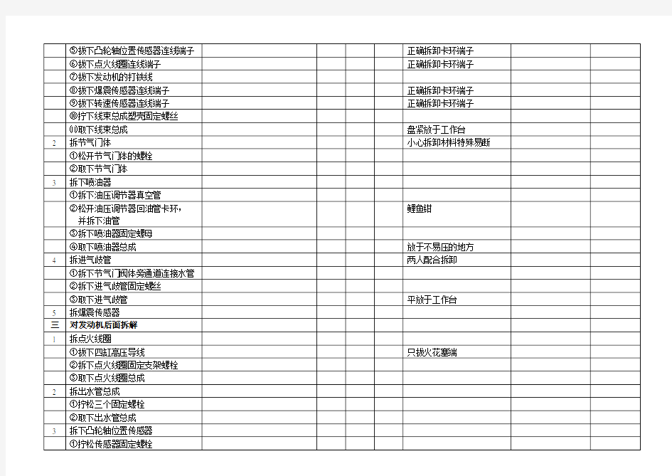 发动机的拆装工艺流程