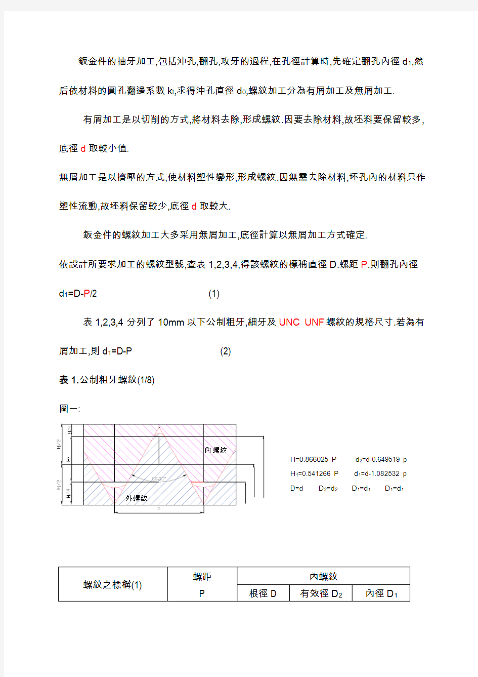 钣金抽牙孔径计算