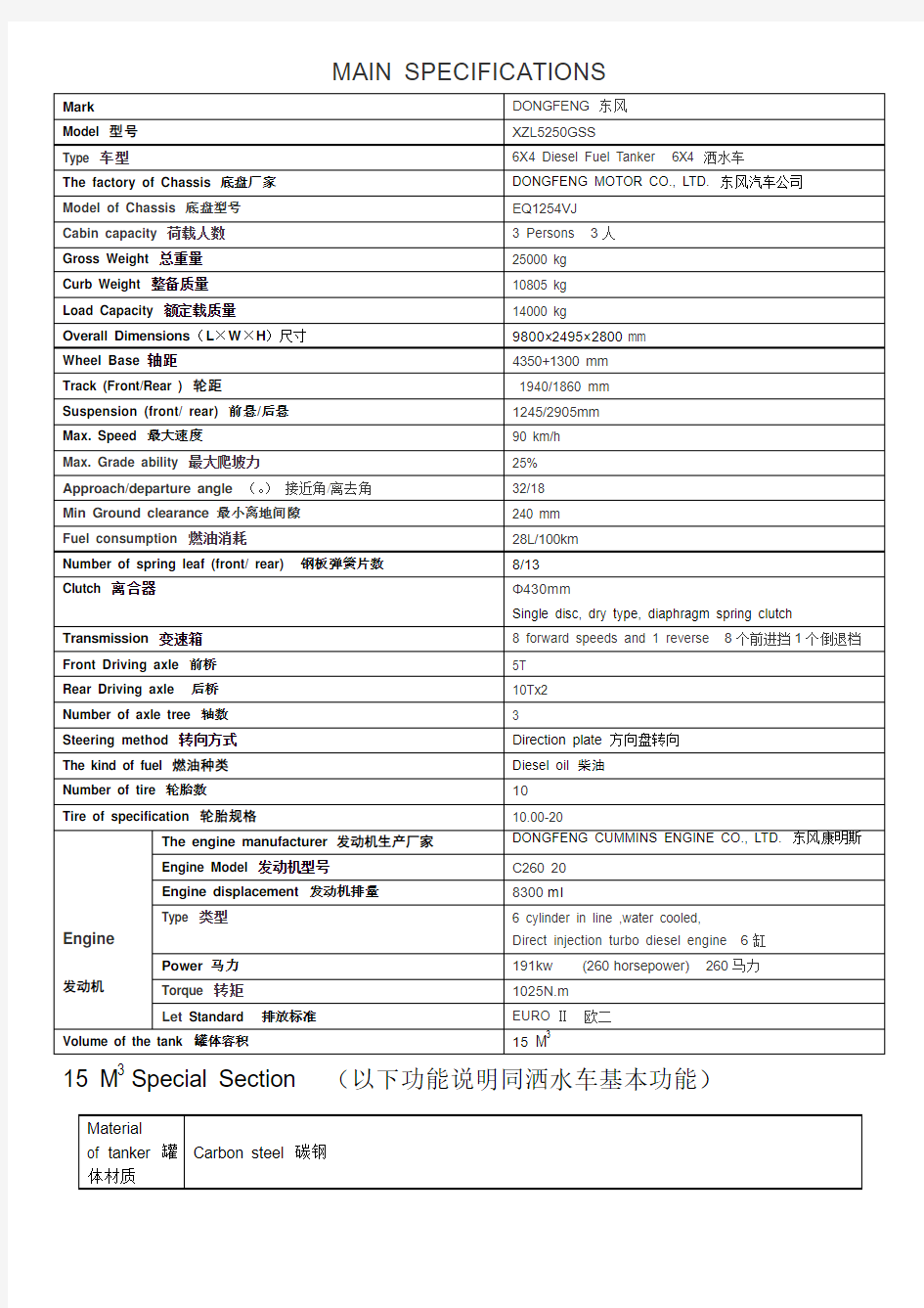 洒水车参数