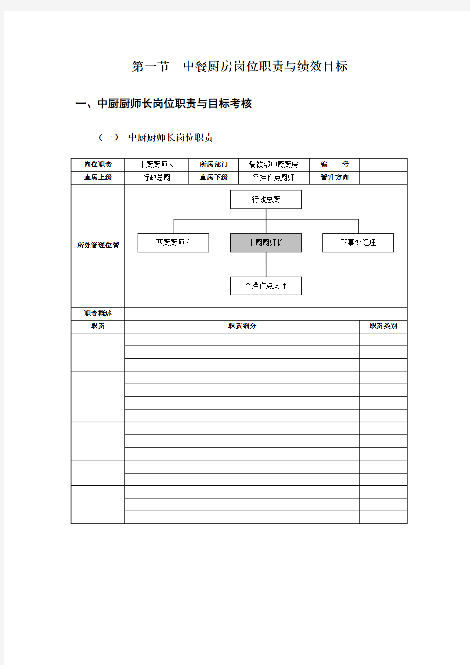 第一节  中餐厨房岗位职责与绩效目标