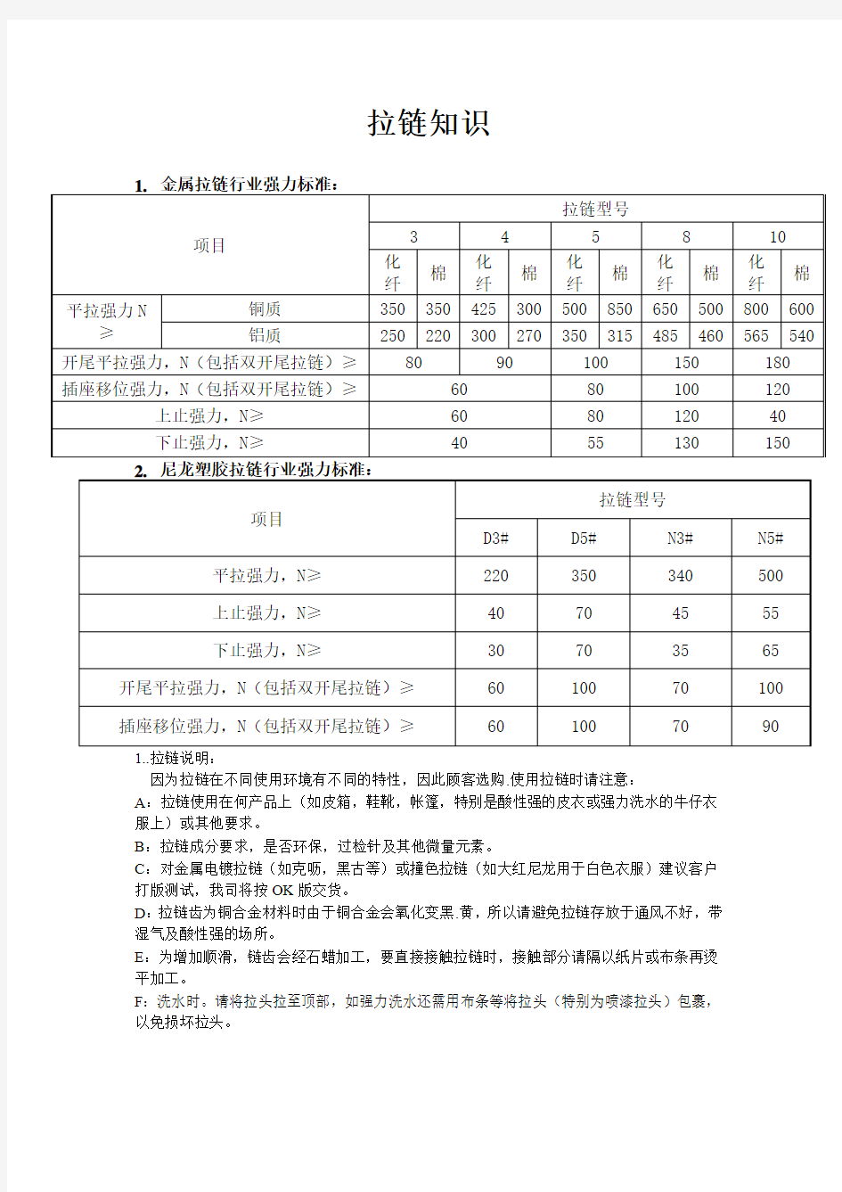 拉链知识