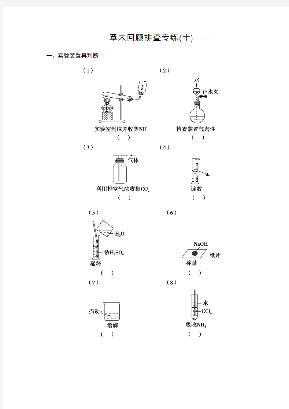 高中化学经典实验装置