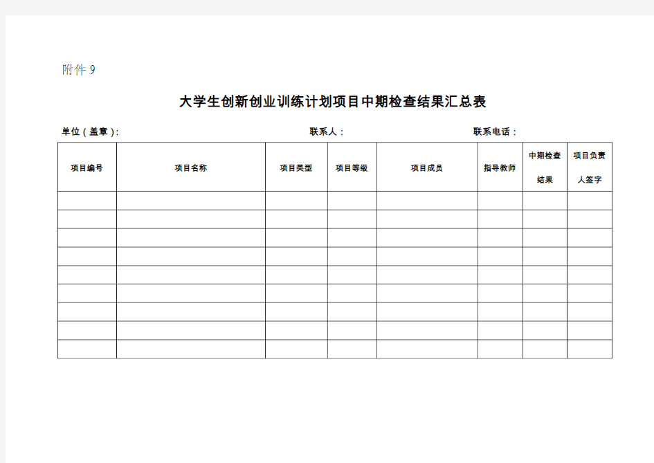 大学生创新创业训练计划项目中期检查结果汇总表