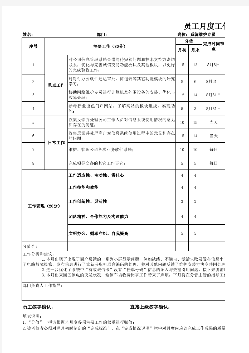 员工月度计划考核表(月度工作计划表)