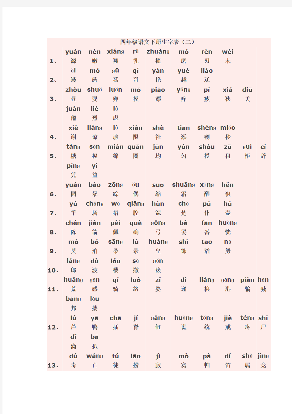 鄂教版四年级语文下册生字表