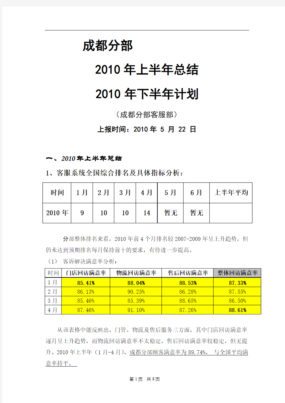 客服-10年上半年总结下半计划