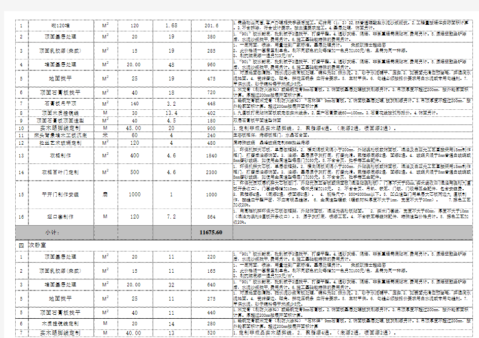 康桥公寓618装修测算表2013.11.26