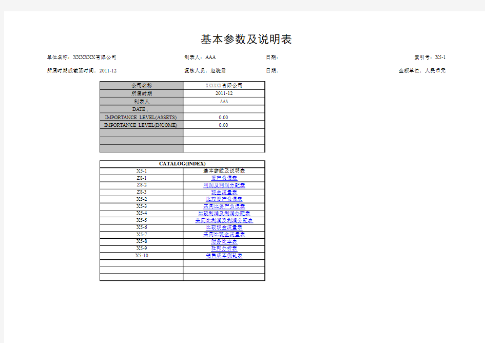 财务三大主表分析