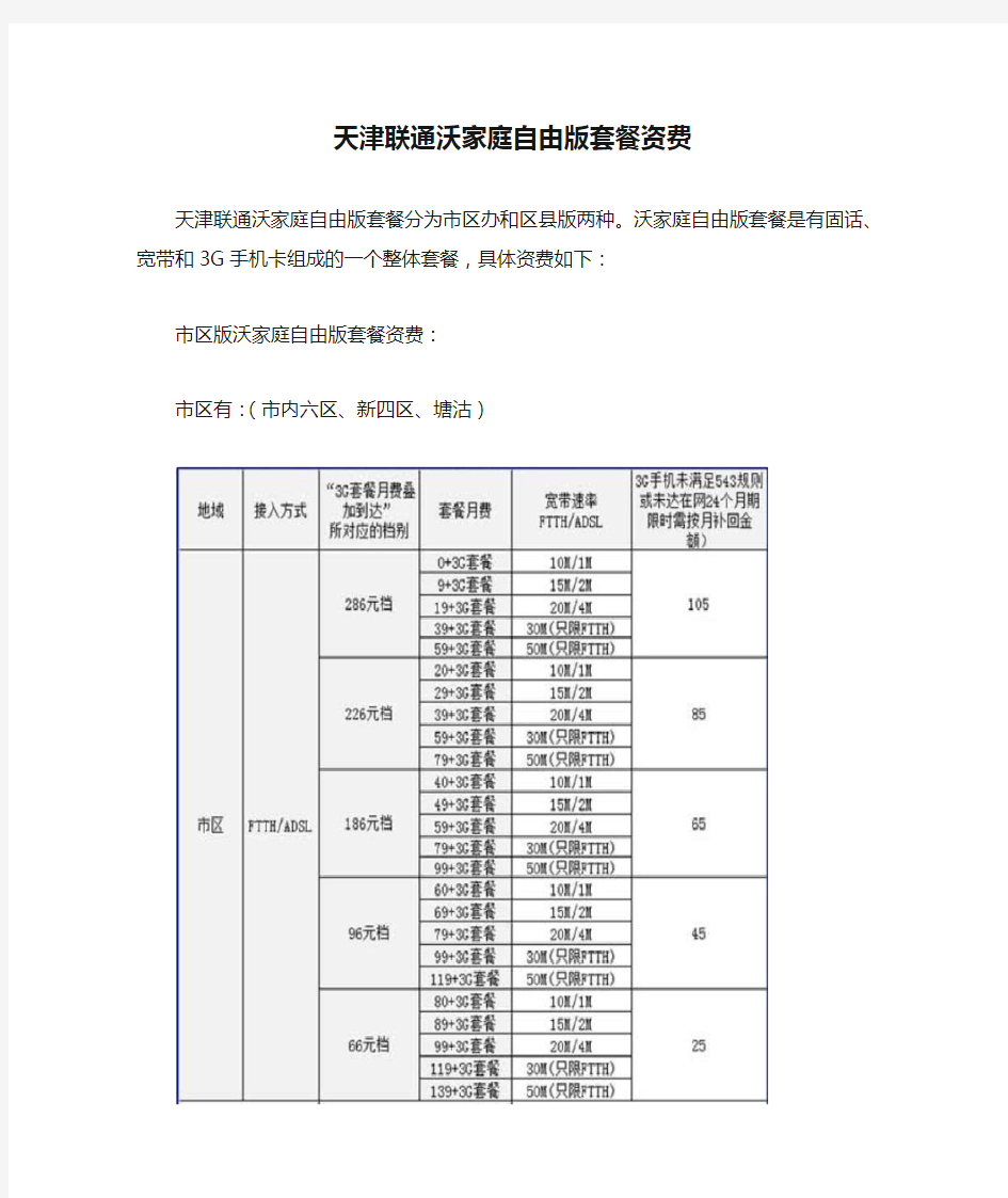 天津联通沃家庭自由版套餐资费