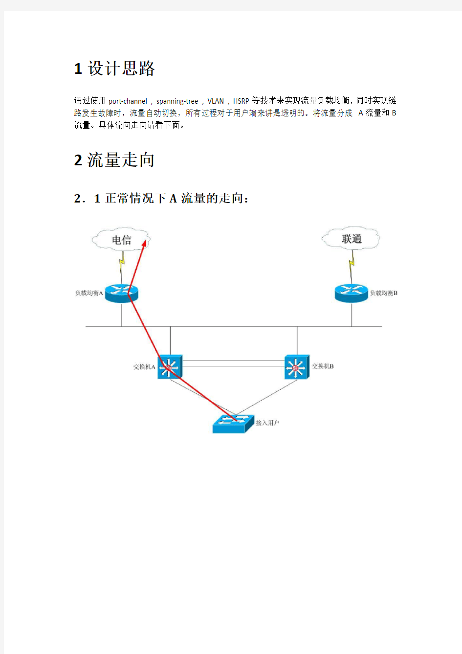 三层负载均衡设计