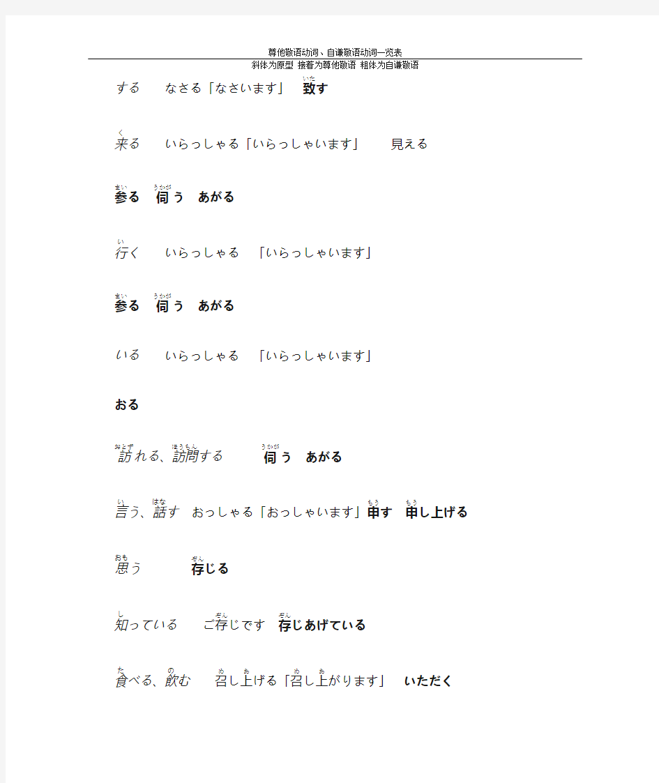 日语敬语完美打印版(尊他敬语动词、自谦敬语动词一览表)