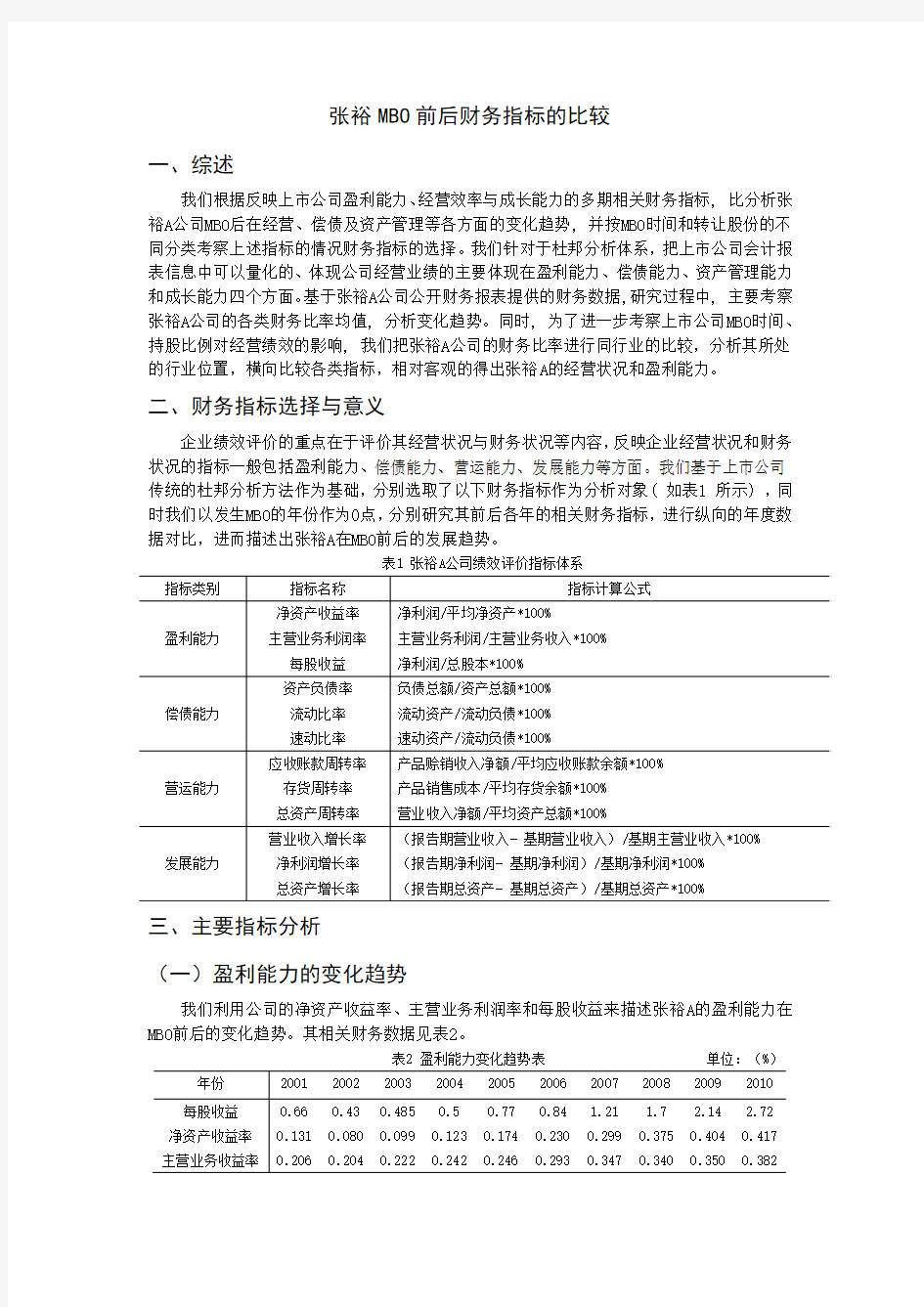 MBO前后的财务指标比较