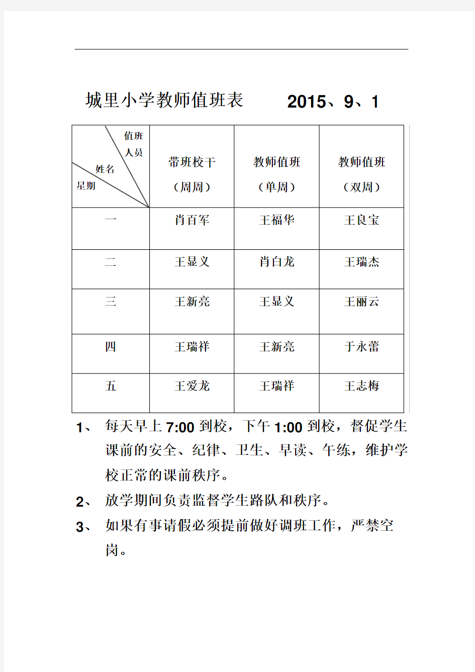 城里小学教师值班表     2015