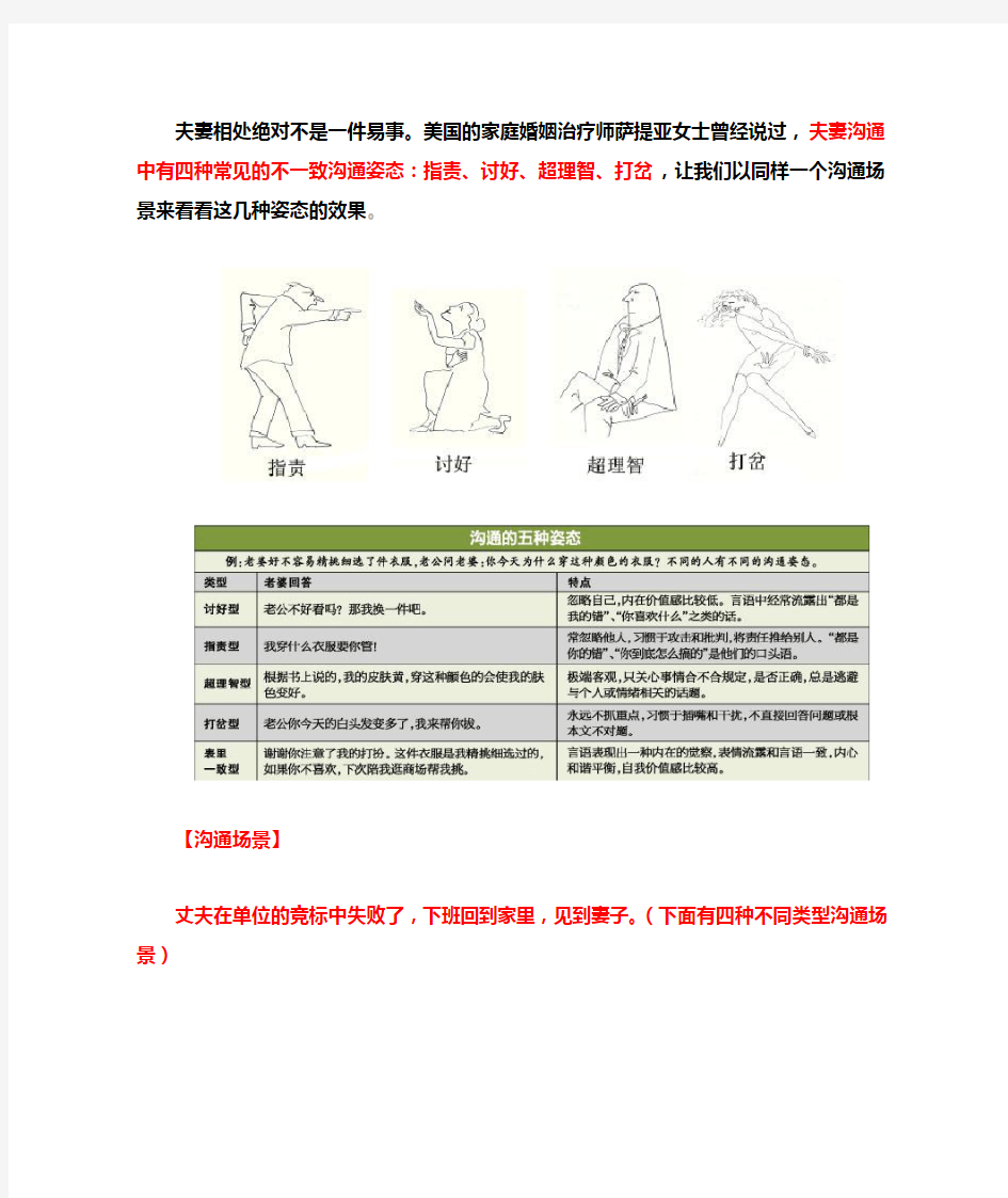 夫妻(亲密关系)沟通姿态——萨提亚