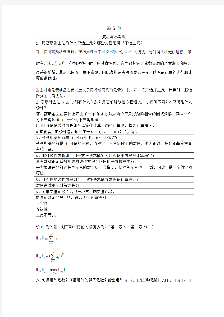 李庆扬-数值分析第五版第5章习题答案(20130808)