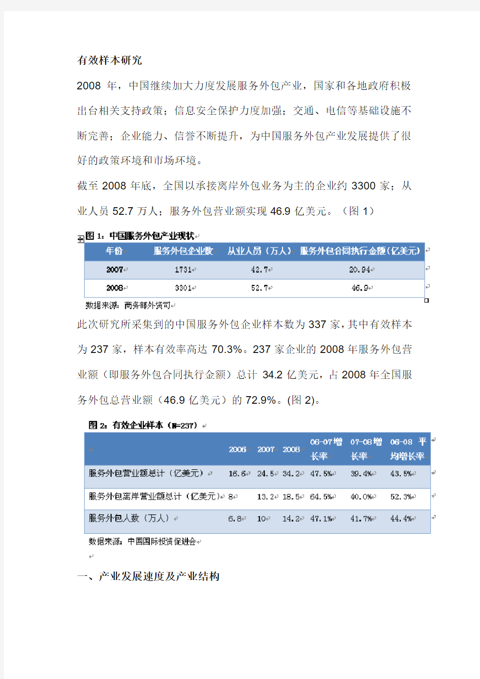 中国服务外包发展报告(2008)