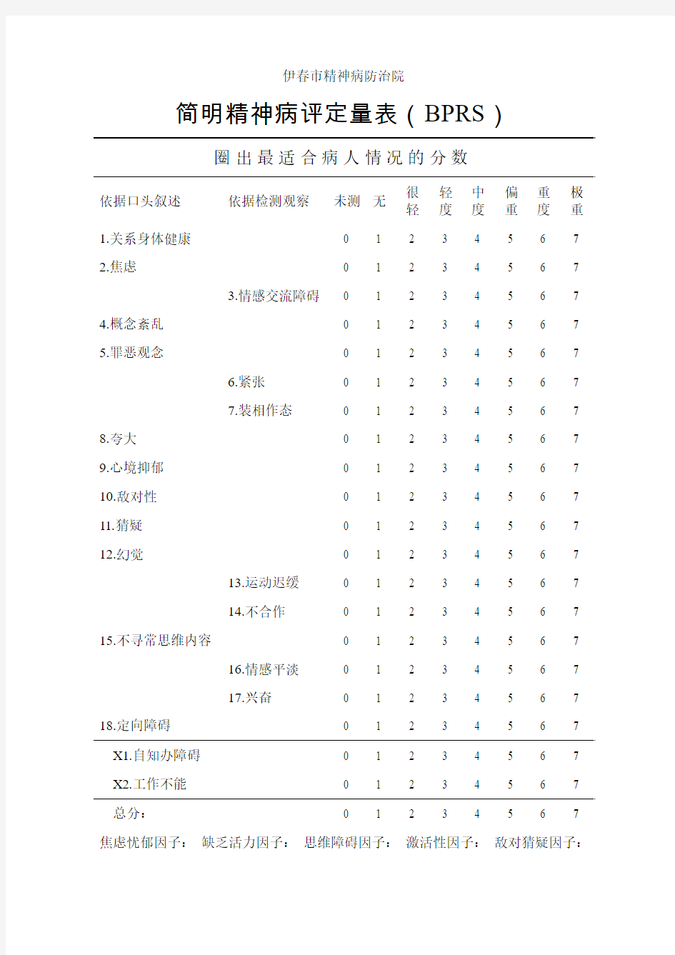 简明精神病评定量表