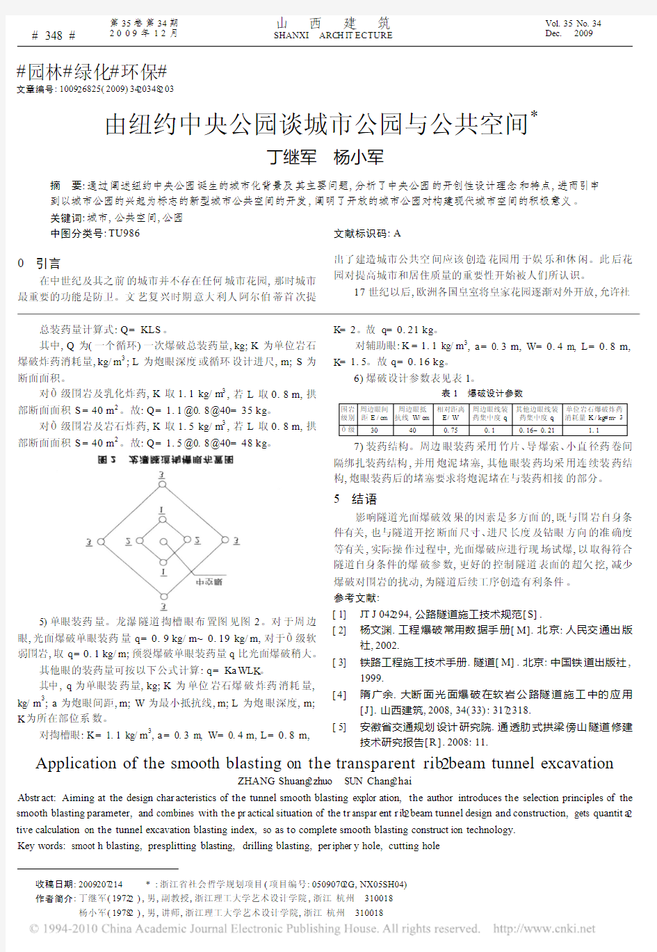 由纽约中央公园谈城市公园与公共空间