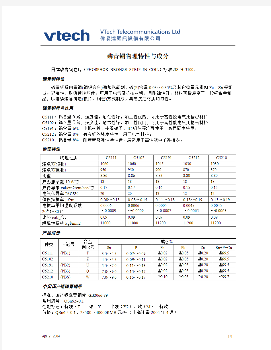 磷青铜属性