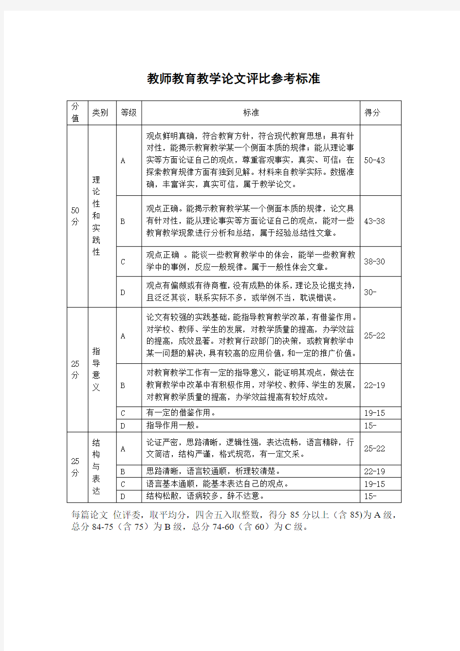 教师教育教学论文评比参考标准