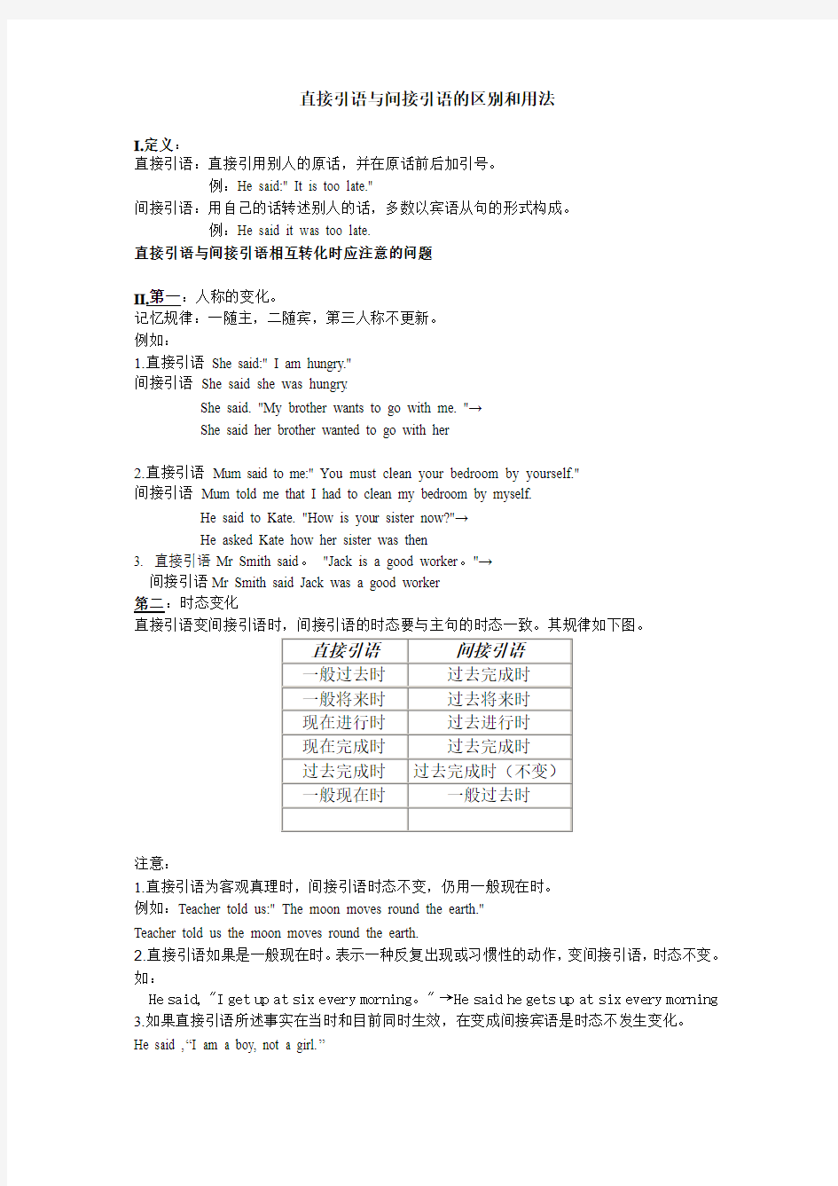 直接引语与间接引语的区别和用法