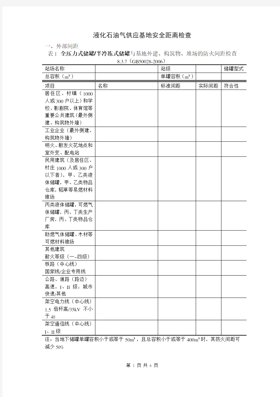 液化石油气灌装站、瓶装供应站安全距离检查