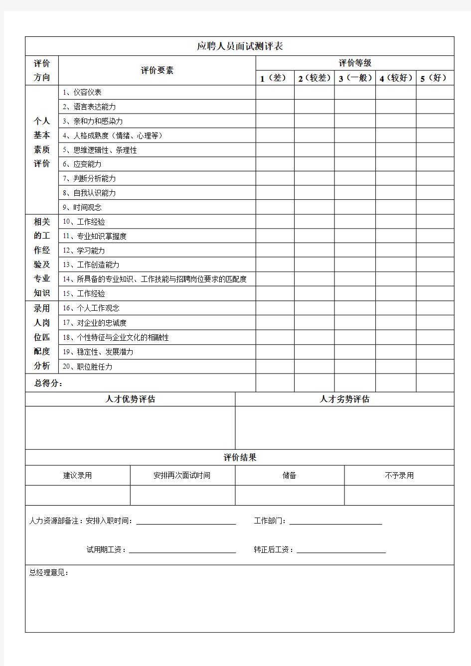 应聘人员面试测评表---定稿版