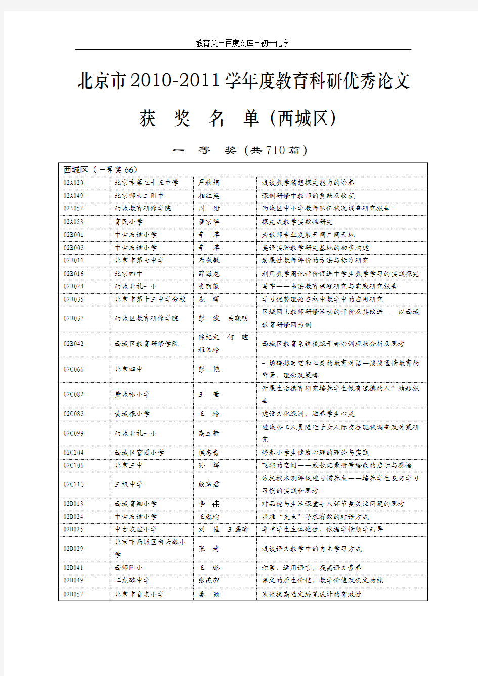 优秀科研论文获奖名单(西城区)